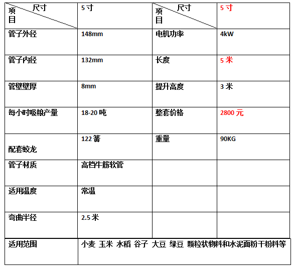 軟管吸糧機