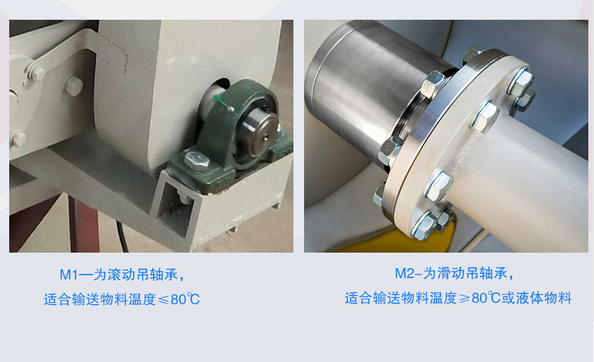 LS螺旋輸送機(jī)按中間吊軸承種類分