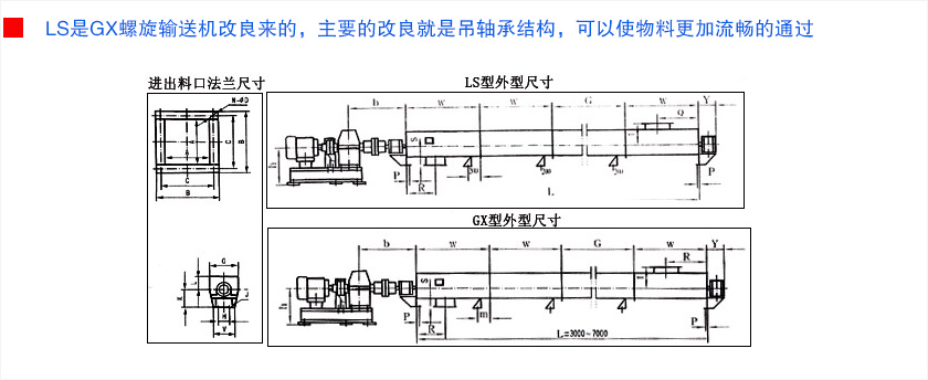 管式螺旋輸送機(jī)圖紙