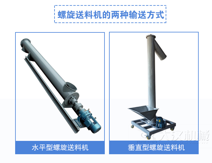  螺旋送料機輸送方式