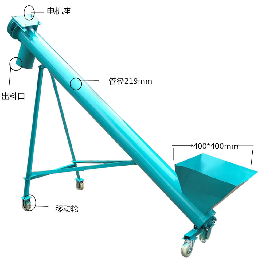 傾斜管式螺旋輸送機結構