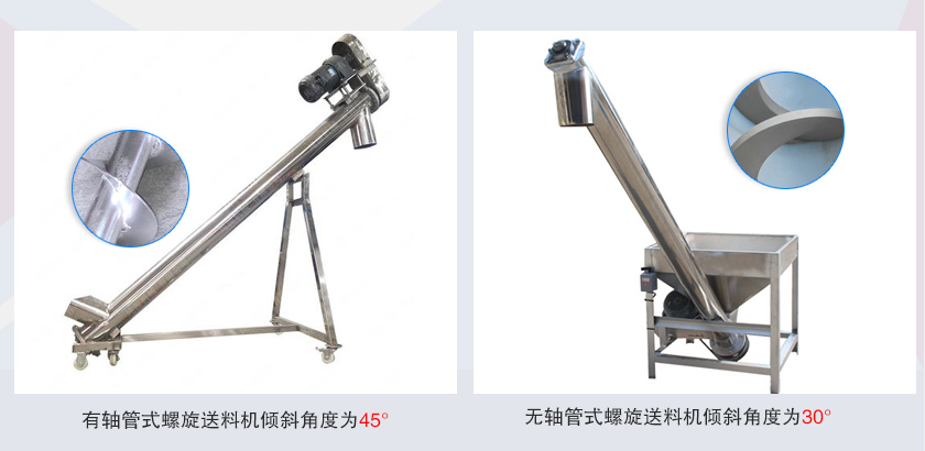 斜式螺旋送料機(jī)管式