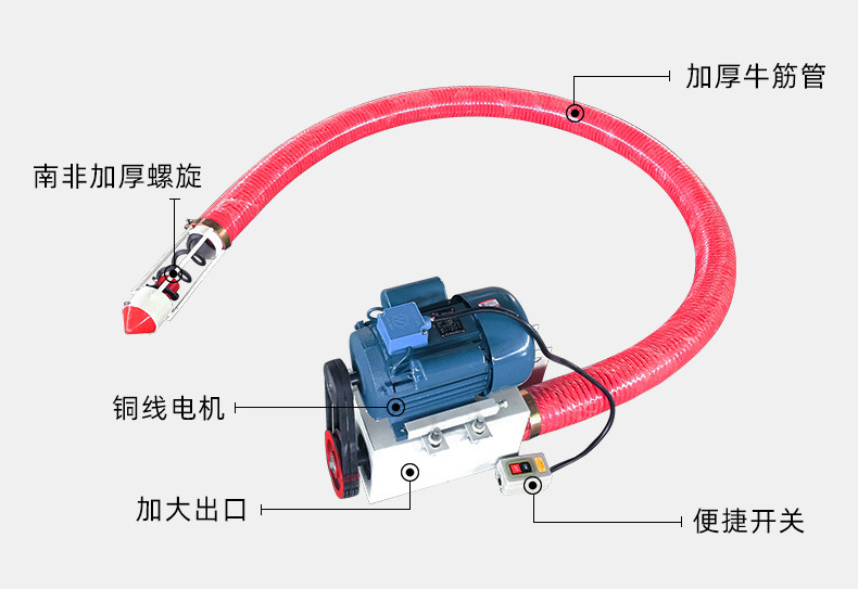 車(chē)載小型吸糧機(jī)結(jié)構(gòu)