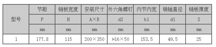 斗式提升機(jī)鏈條型號參數(shù)表